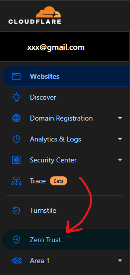 Cloudflare Zero Trust